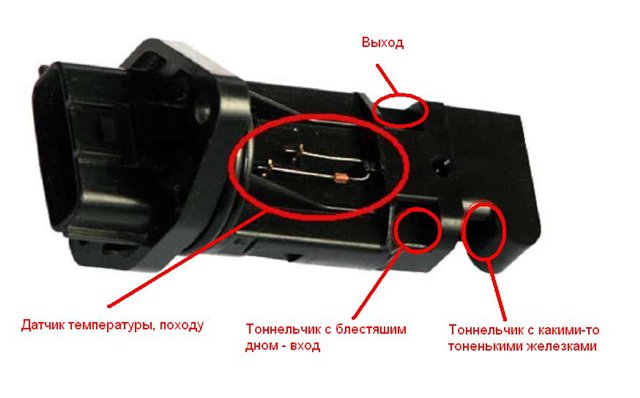 Пошаговая инструкция по чистке датчика массового расхода воздуха