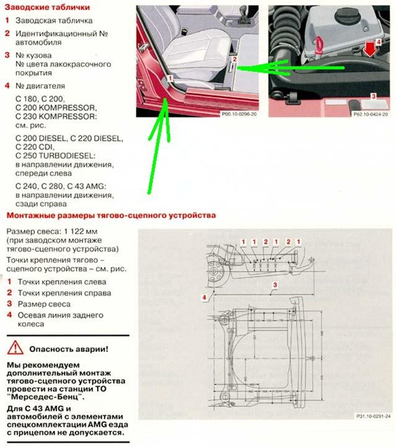 Расположение VIN кода на Mercedes-Benz C-Класс W205